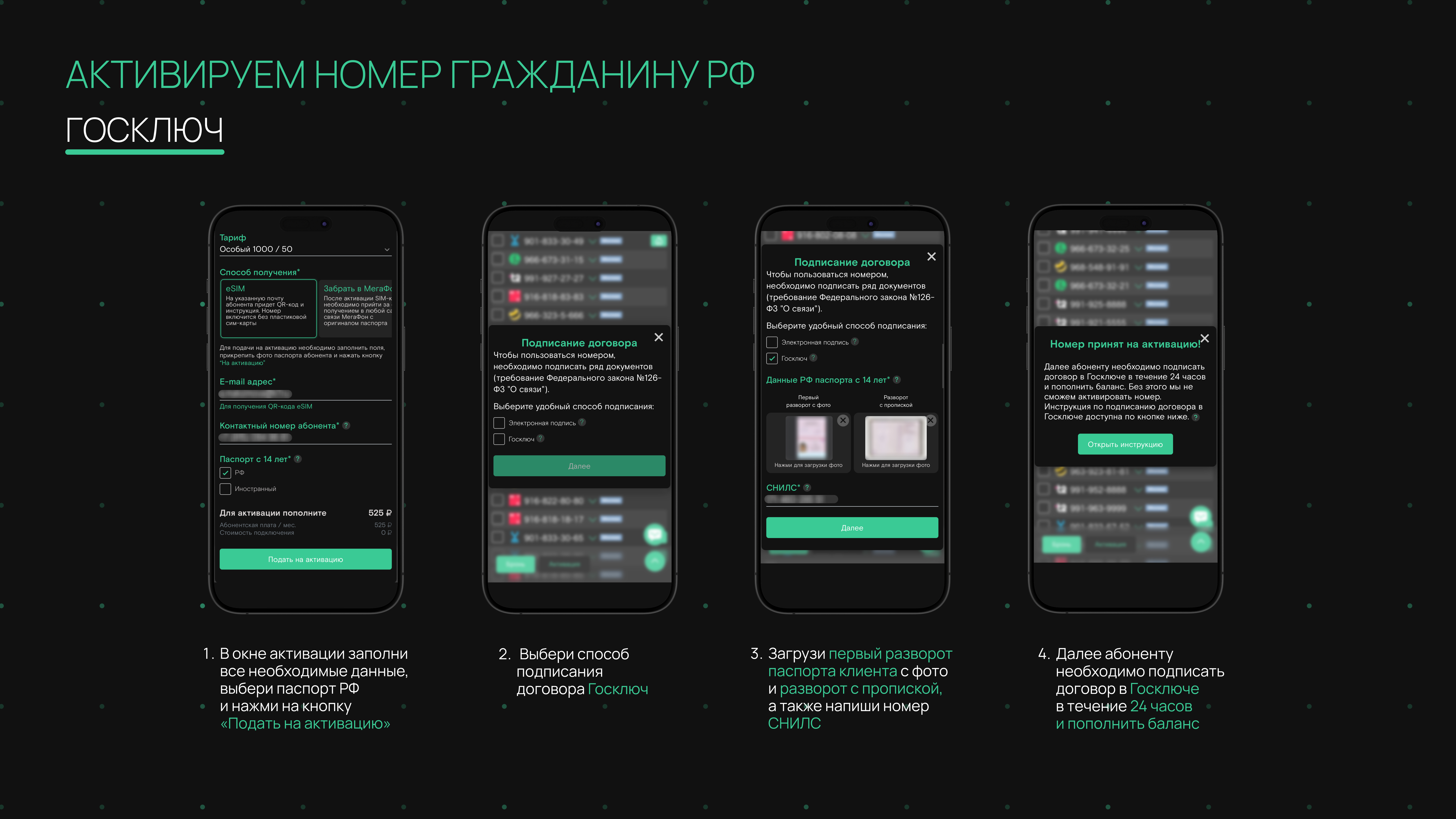 Активация номера Госключ